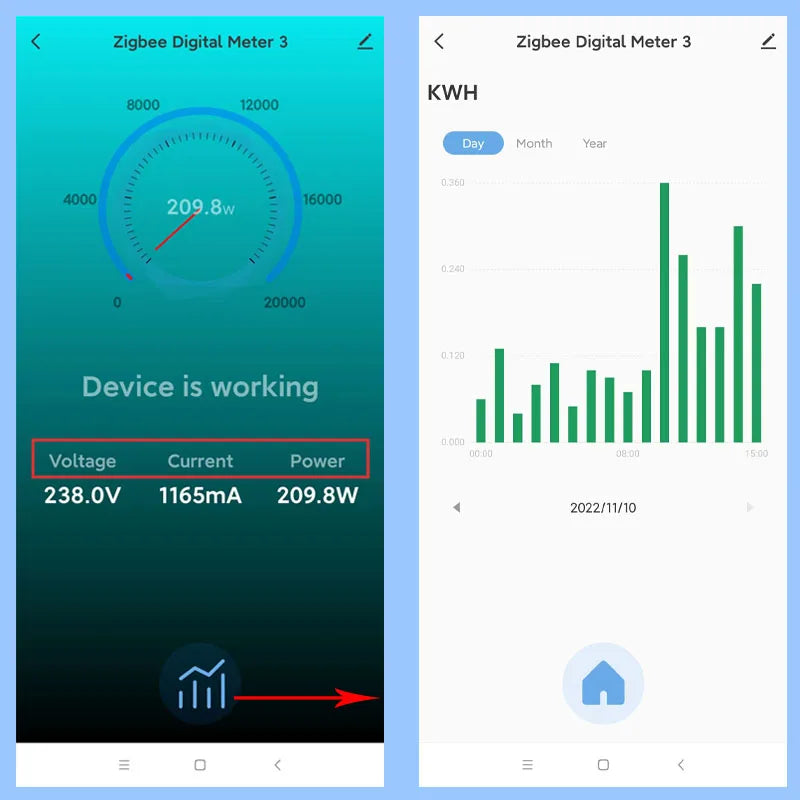Smart ZigBee Energy Meter 80A with Current Sensor Clamp KWh Power Monitor Electricity Statistics110V 240V 50/60Hz Work with Tuya