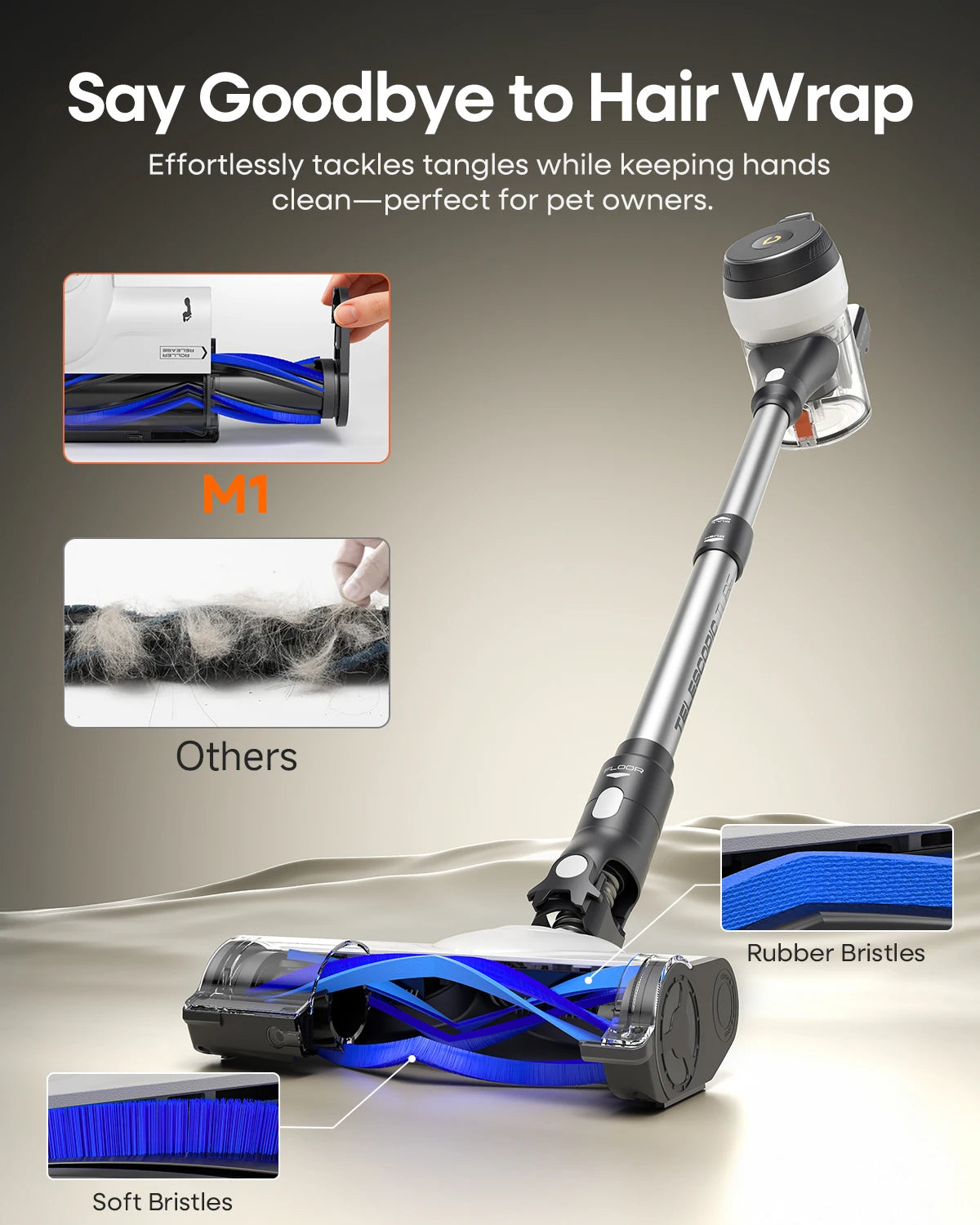 Refurbished YONNDER by erabros M1 Cordless Vacuum Cleaner, 550W 50KPA Powerful Stick Vacuum, 70Mins Runtime Anti-Tangle Vacuum with LED Display, Self-Standing for Hardwood Floor Pet Hair Carpet Home Cleaning (Refurbished))