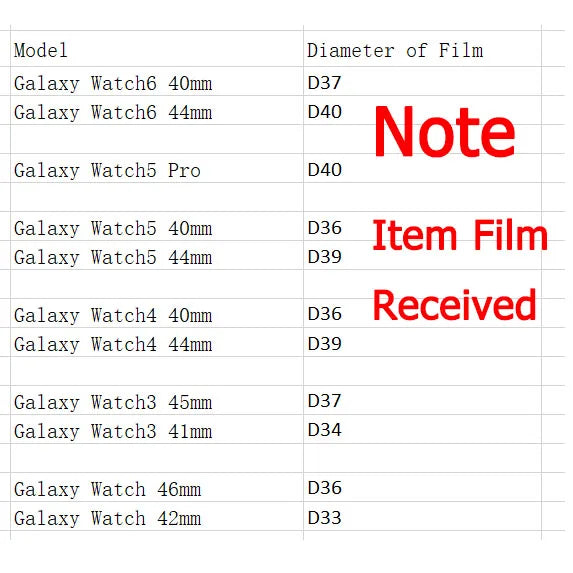 5Pcs Hydrogel Protective Screen Protector Film For Samsung Galaxy Watch 3 4 5 6 40mm 41mm 42mm 44mm 45mm 46mm