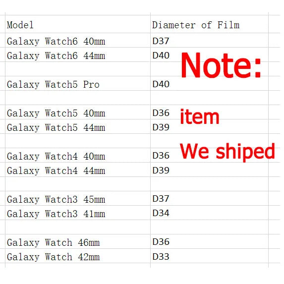 5Pcs Hydrogel Protective Screen Protector Film For Samsung Galaxy Watch 3 4 5 6 40mm 41mm 42mm 44mm 45mm 46mm