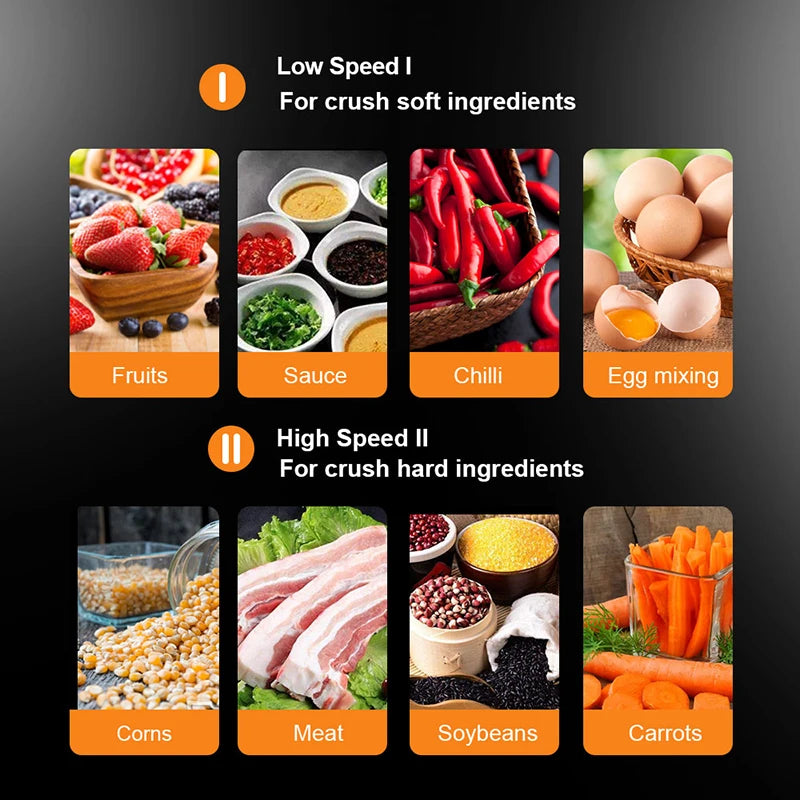 Electric Meat Grinders 3L Food Crusher Stainless Steel Multifunctional Vegetable Slicer Processor Chopper Kitchen Blenders