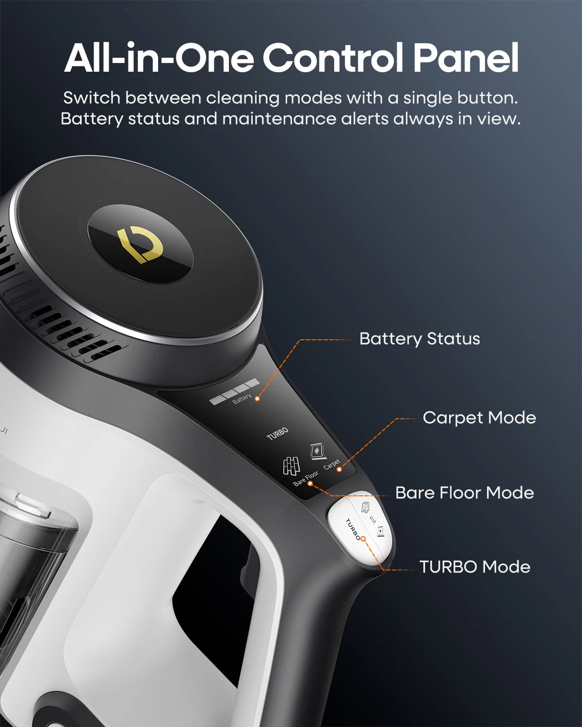 Refurbished YONNDER by erabros M1 Cordless Vacuum Cleaner, 550W 50KPA Powerful Stick Vacuum, 70Mins Runtime Anti-Tangle Vacuum with LED Display, Self-Standing for Hardwood Floor Pet Hair Carpet Home Cleaning (Refurbished))