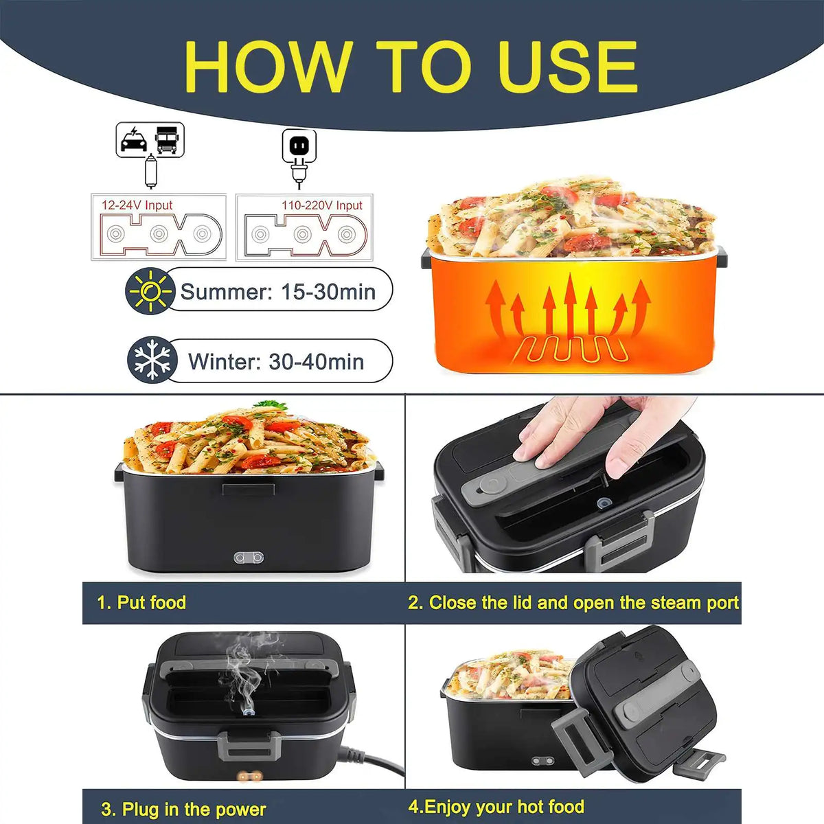 1.8L 220V 12V 24V Dual Use Home Car Electric Heating Lunch Box leaksafe Portable Food warm Container Stainless Steel