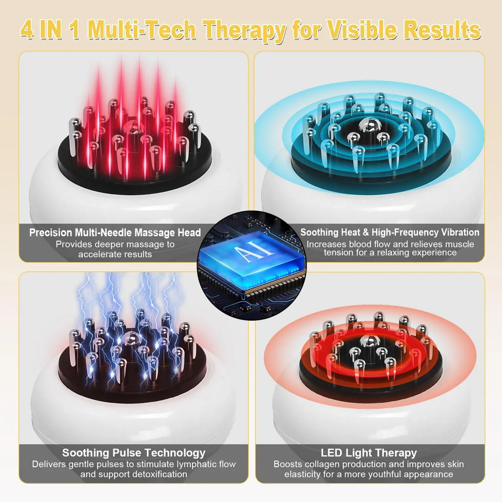 Lymphatic Drainage Massager Anti Cellulite Body Sculpting Machine for Stretch Marks Hot Compress Heating Vibration Pulse LED Light Therapy Belly Fat Burner Weight Loss Skin Tightening Slimming Device Electric Massager Pain Re