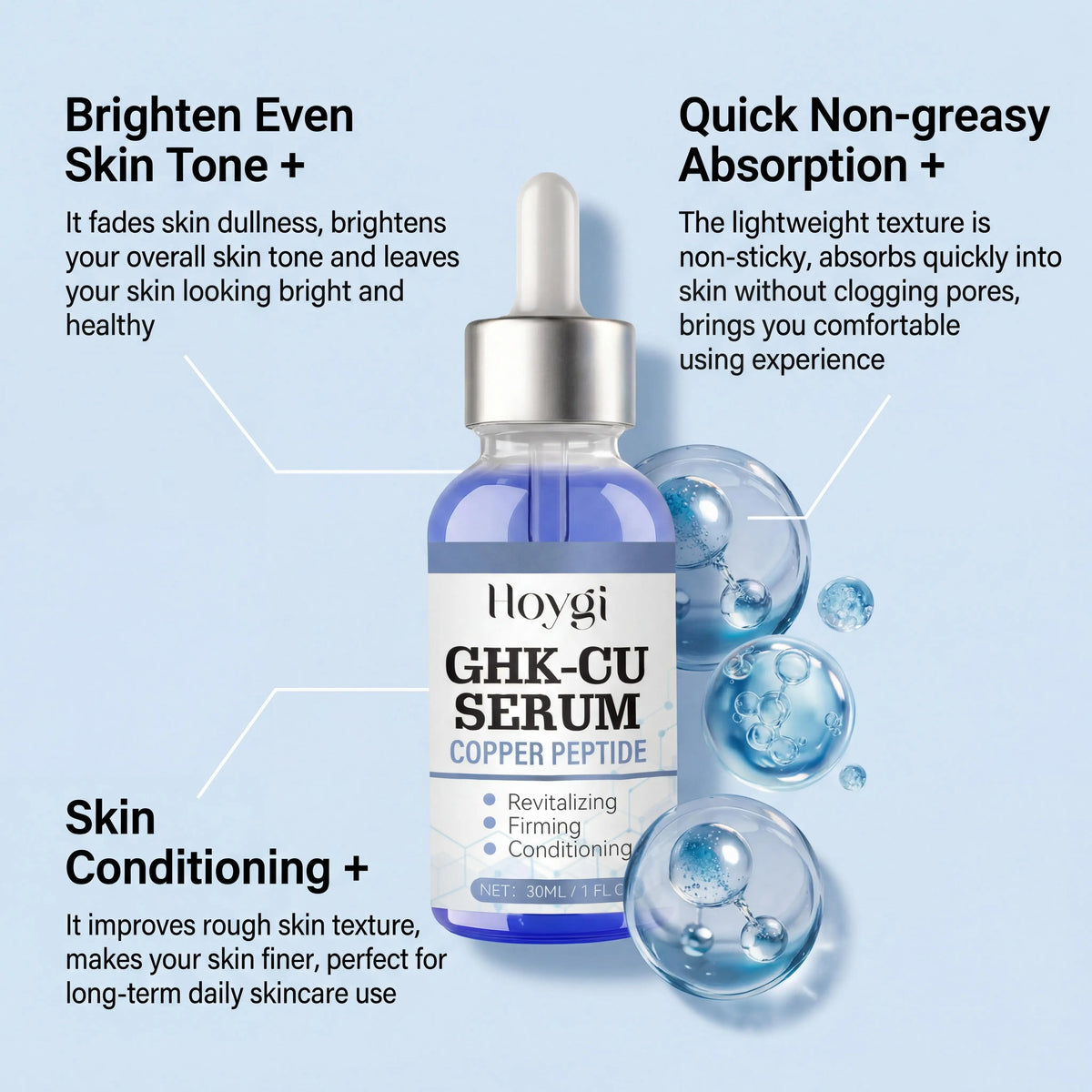 Hoygi Ghk-Cu Copper Peptide Face Serum Hyaluronic Acid Barrier Repair Brightening Effect Instant Hydration Skin Firming Anti-Wrinkle Fade Fine Lines Shrink Pores Facial Skin Care