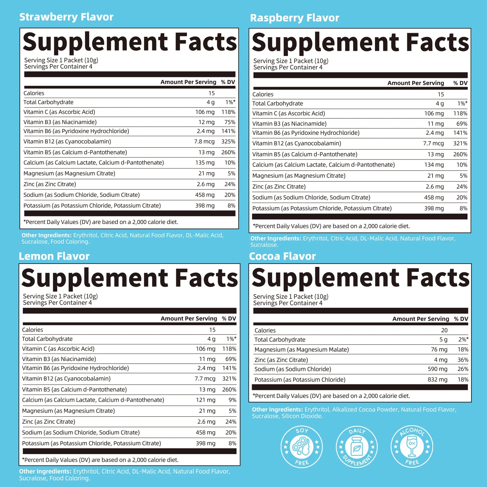 Electrolyte Powder Sugar Free & 0 Calories Mixture Electrolyte Drinks Quickly Hydrate Provide Endurance & Energy Support Non GMO
