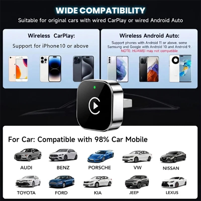 Vyvylabs Wireless Carplay Adapter Converts Wired Carplay to Wireless Connectivity Plug-and-Play for Android Auto for iPhone 10 And Above And Android 11 And Above