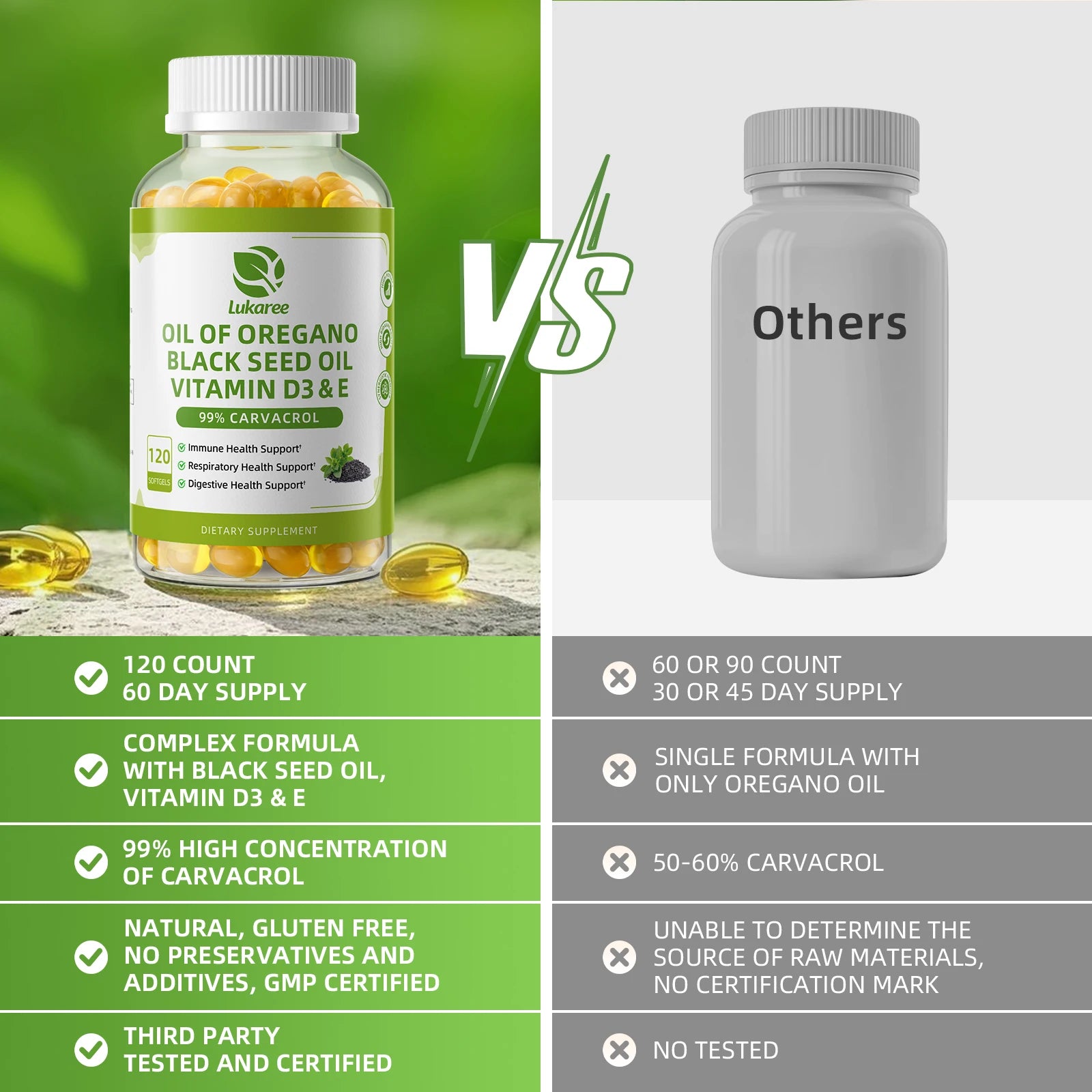 LUKAREE Oregano Oil Capsules with Black Seed Oil,Garlic Oil,Vitamin D3 E for Antioxidant,Immune & Digestive Support Non GMO