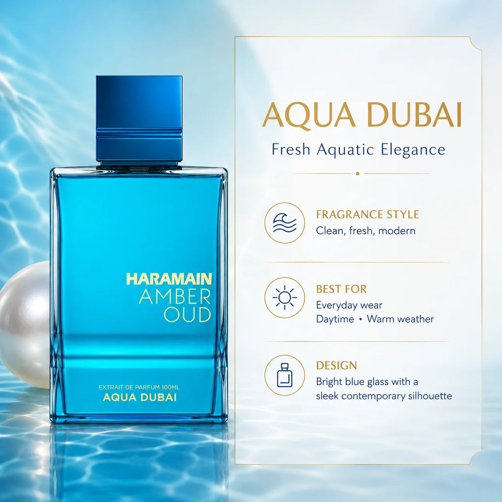 Al Haramain Amber Oud Aqua Dubai Extrait de Parfum, Fresh Vibrant Coastal Fragrance, Aquatic Citrus Amber Woody Scent, Bright Blue Premium Bottle for Summer Days, Resort Wear and Daytime Occasions