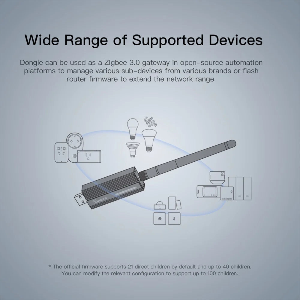 SONOFF ZBDongle Zigbee 3.0 USB Gateway ZBDongle Plus Universal via ZHA or Zigbee2MQTT Support Sonoff ZBMINI S26R2ZB SNZB Sensors