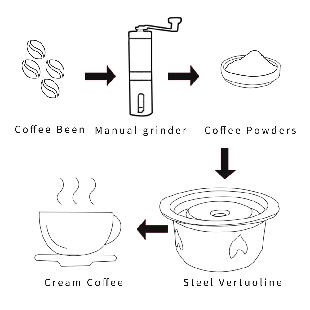 2 IN 1Reusable Vertuo Coffee Capsule Steel Stainless Metal for Nespresso Vertuoline Plus Machine Cream Coffee Filter