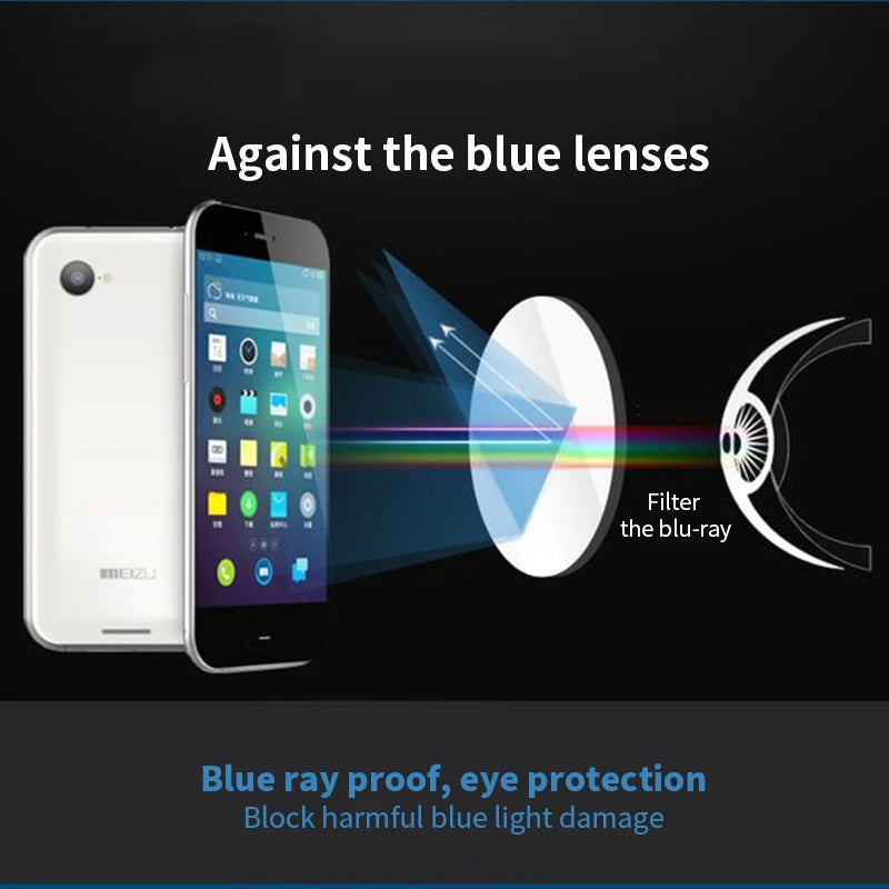 1.56 Index Anti-Blue Ray Prescription Lenses Aspherical Computer Protection Lenses Anti-Radiation Optical Myopia Hyperopia Lens