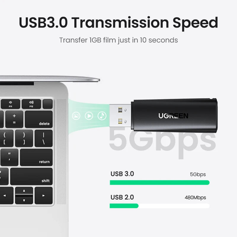 UGREEN Card Reader USB 3.0 to SD Micro SD TF Memory Card Adapter for PC Laptop Accessories Multi Smart Cardreader Card Reader