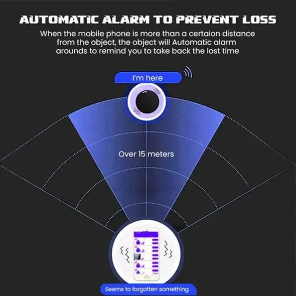 Car Vehicle Tracking Anti-Lost Locator Mini GPS Tracker for Vehicles Locator Tracker for Tracking System Bluetooth
