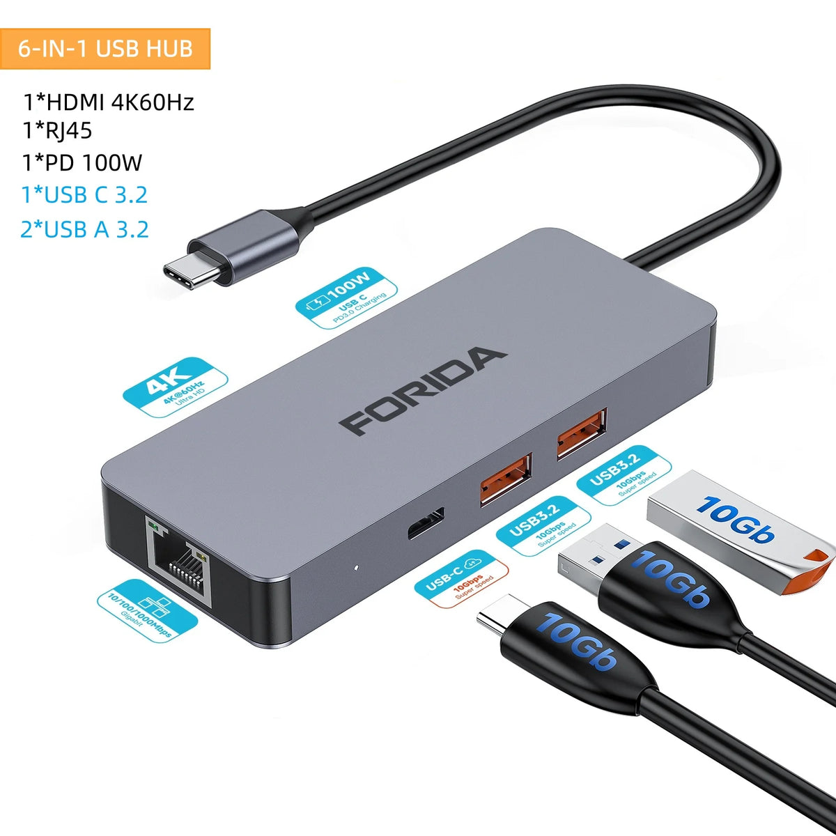 FORIDA 6 IN 1 USB C HUB Type C to HDMI 4K60Hz USB A and USB C 3.2 Port 10Gbps RJ45 PD 100W Adapter for Macbook HP DELL Lenovo