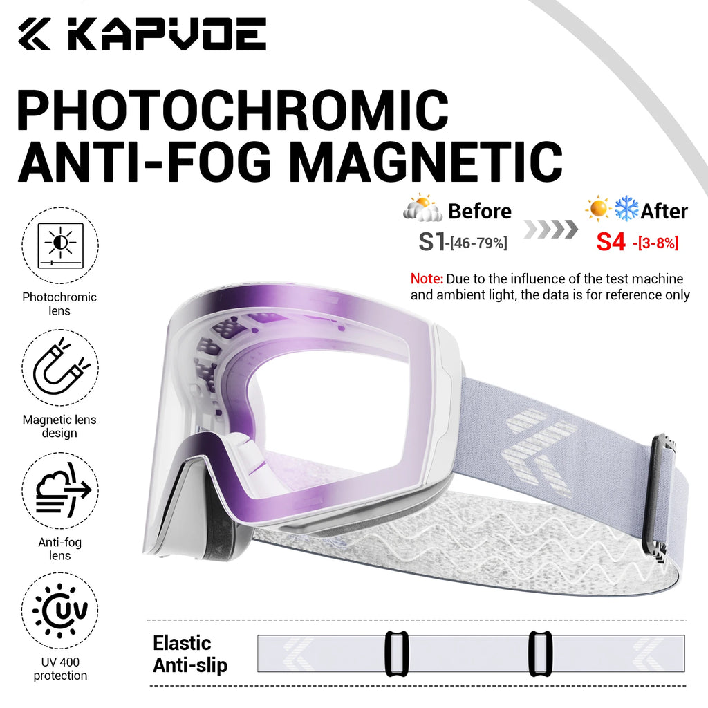 KAPVOE Magnetic Snow Goggles Double Layer Anti-Fog UV Protection for Skiing Snowboarding High-definition Clarity Unisex Skiing