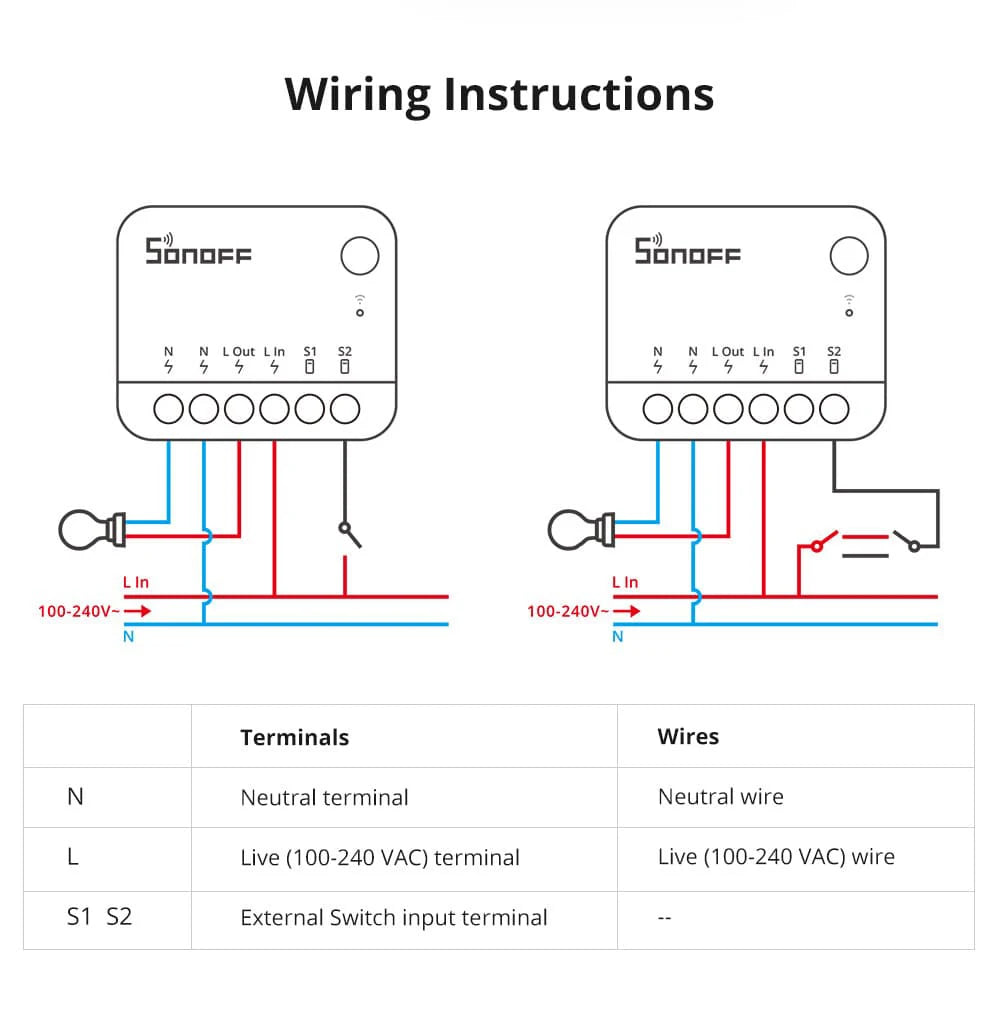 SONOFF ZBMinir2 Zigbee Smart Switch ZBMini R2 Extreme External Switch Control Detach Relay Neutral Wire Required Zigbee Switch