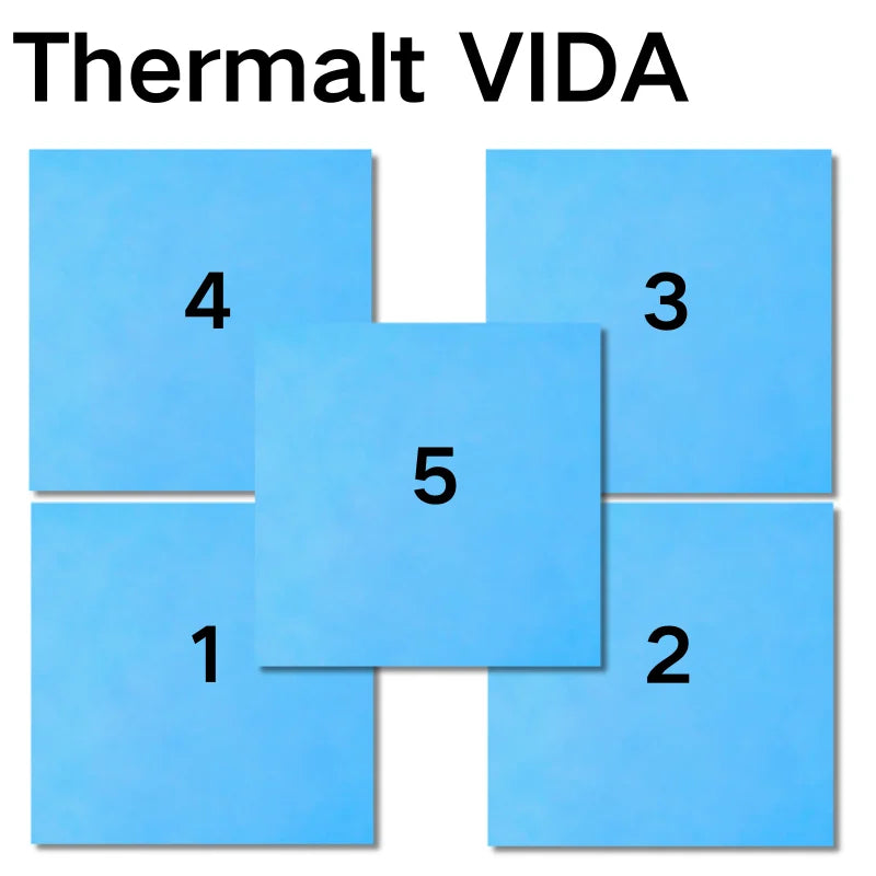 100pcs High Performance 21 W/mK 0.5/1.0/1.5/2.0/2.5mm Thermal Pad GPU CPU Heatsink Cooling Conductive Silicone Pad