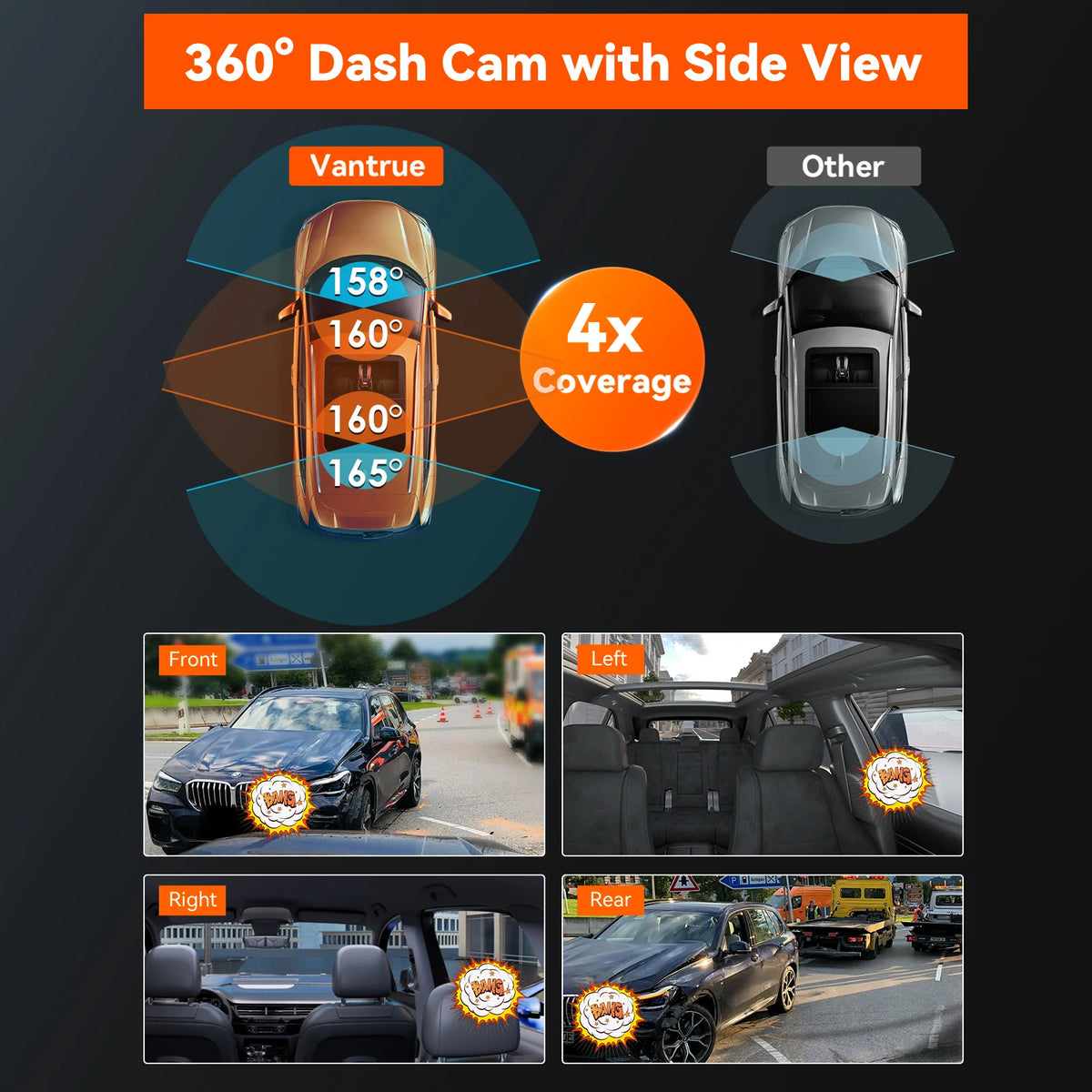 Vantrue N5 DashCam 4 Channel WiFi 360° All Sides 2.7K+1080P*3 GPS Tracking  Smart Voice Control Rotatable Camera Car accessories