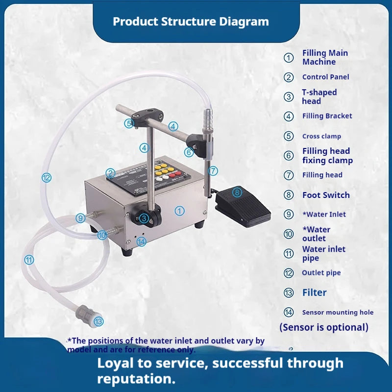 C-A10Single-Head Intelligent Sensor Multi-Function Quantitative Filling Machine Automatic Dispensing Conveyor Belt Liquid Wine B