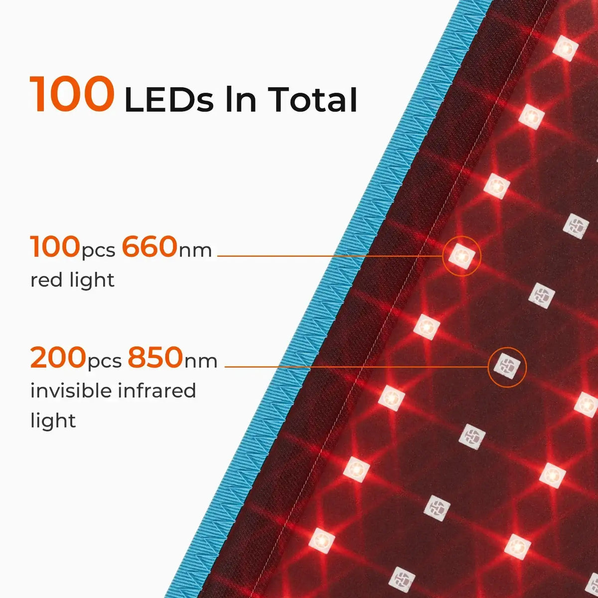 Red & Infrared LED Body Belt