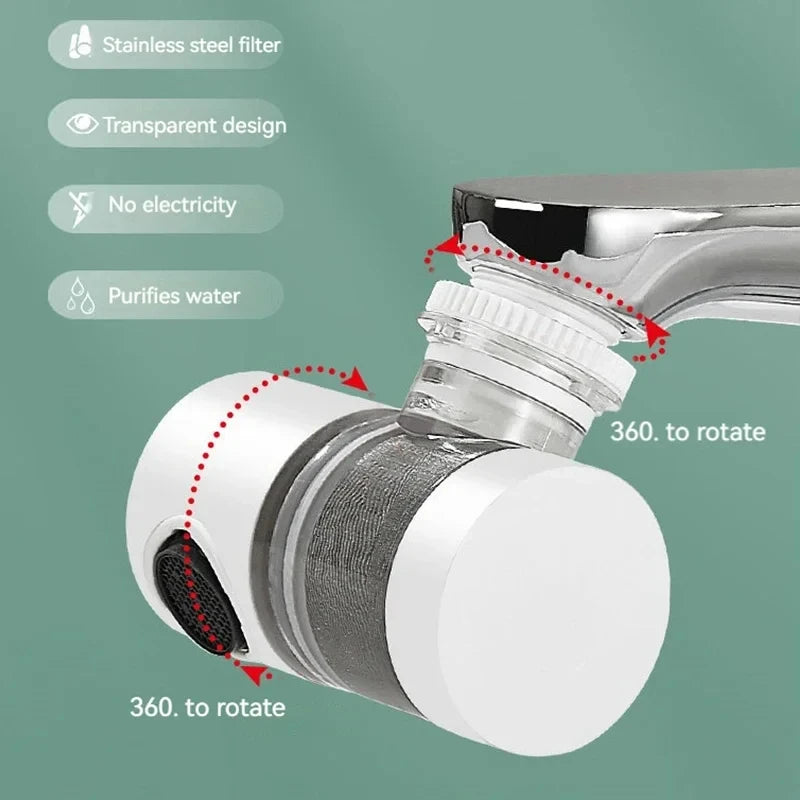 HOEFISHFaucet Filter Splash Proof Tap Water Purifier Filtration And Pressurization 720 Degree Rotating Universal Extension Nozzl