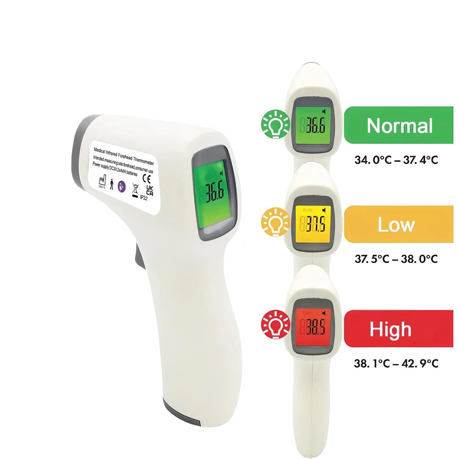 Portable Medical Thermometer & Oximeter Set | Non-Contact Ear IR Thermometer for Child Adult Body Temperature & Blood Oxygen Mon