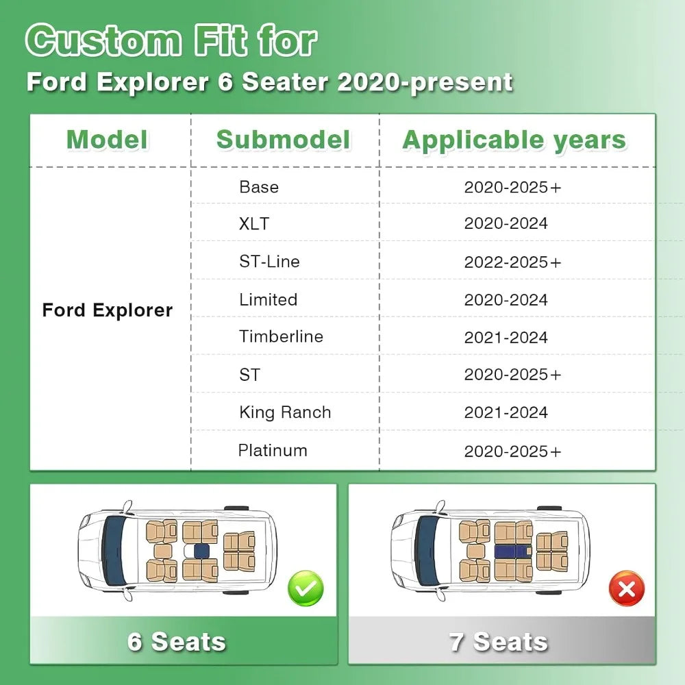 All Weather Floor Mats for Ford Explorer 2020-2026 6 Seats, Heavy Duty TPE Cargo Liner, Anti-Slip Car Accessories