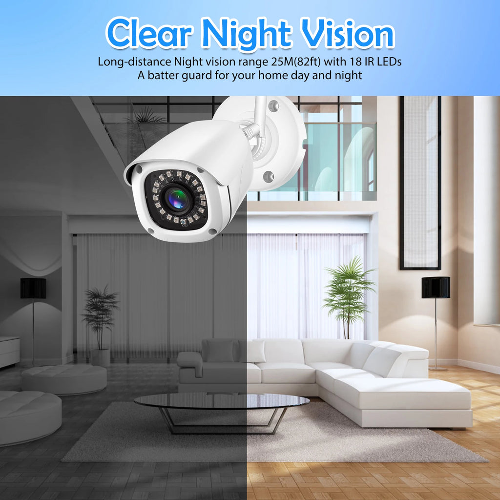 Ultra Wide WiFi Range Kit Camera 3MP H.265+2.8mm Wide Angle Ultra Clear Infrared Night Vision Closed Circuit Television 8-way
