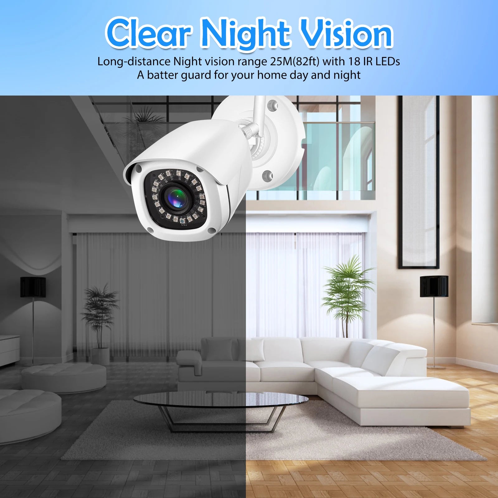 Ultra Wide WiFi Range Kit Camera 3MP H.265+2.8mm Wide Angle Ultra Clear Infrared Night Vision Closed Circuit Television 8-way