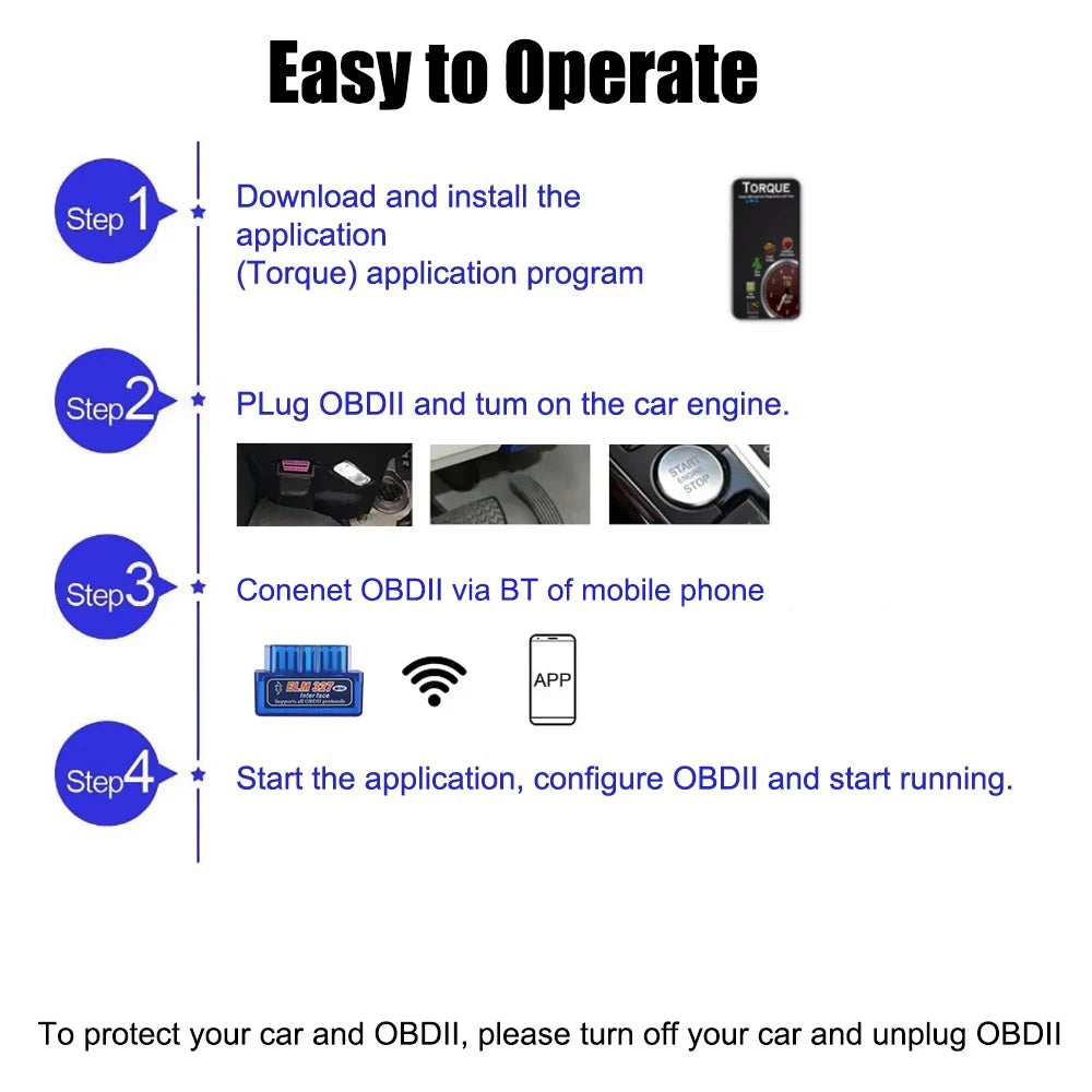 Mini ELM327 V1.5/V2.1 Bluetooth OBD2 Scanner Code Reader Car Diagnostic Tools Check Engine Scan  Car Fault Detector