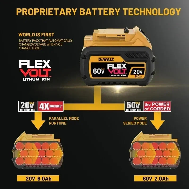Original Dewalt 20V Battery, 2.0Ah-9.0Ah Battery DCB200 DCB609 DCB206 DCB606 DCD805 For Dewalt Power Tool Replacement Battery