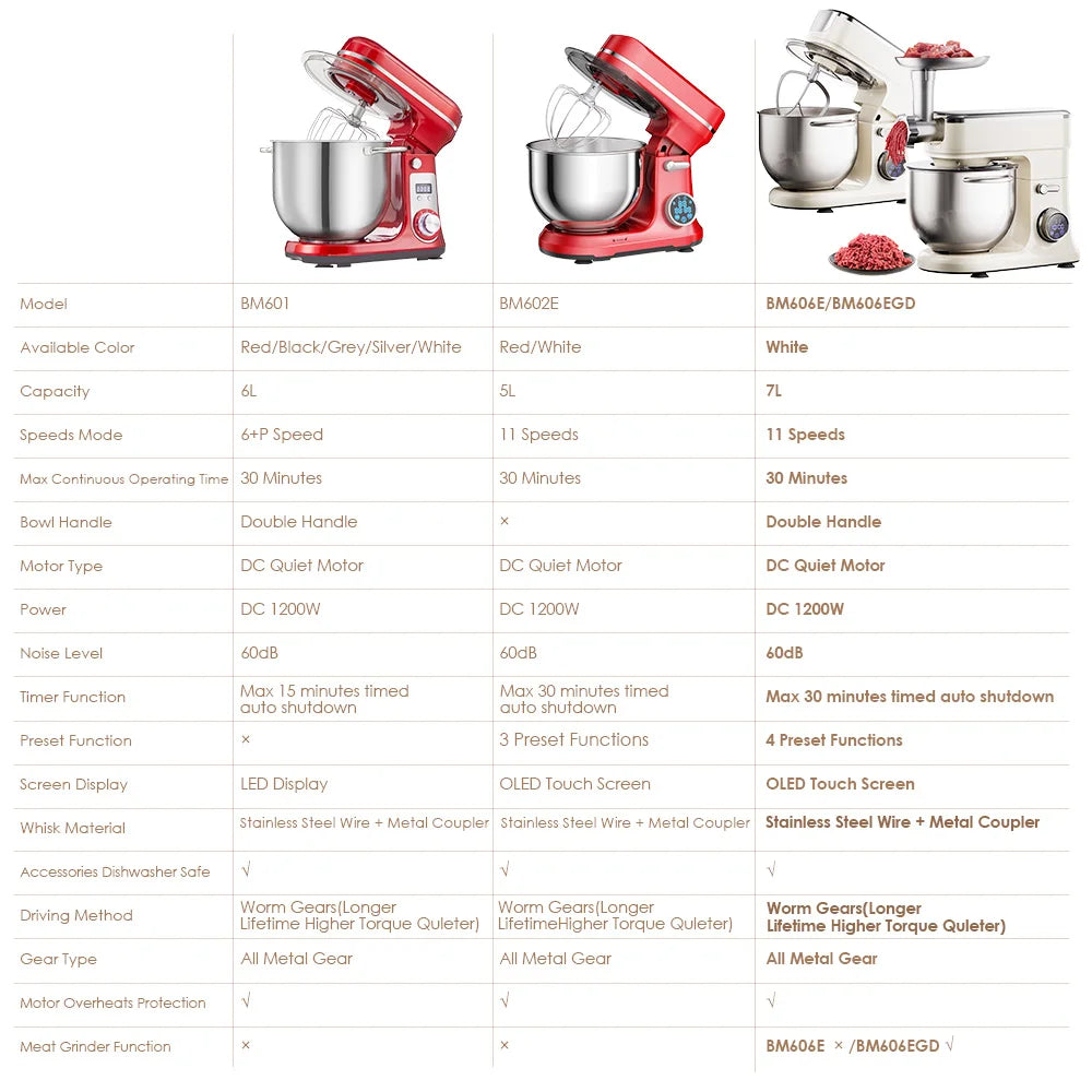 BioloMix Kitchen Food Stand Mixer, 1200W 11-Speeds DC Motor, Digital OLED Screen, Electric Food Mixer with Dough Hook, Whisk
