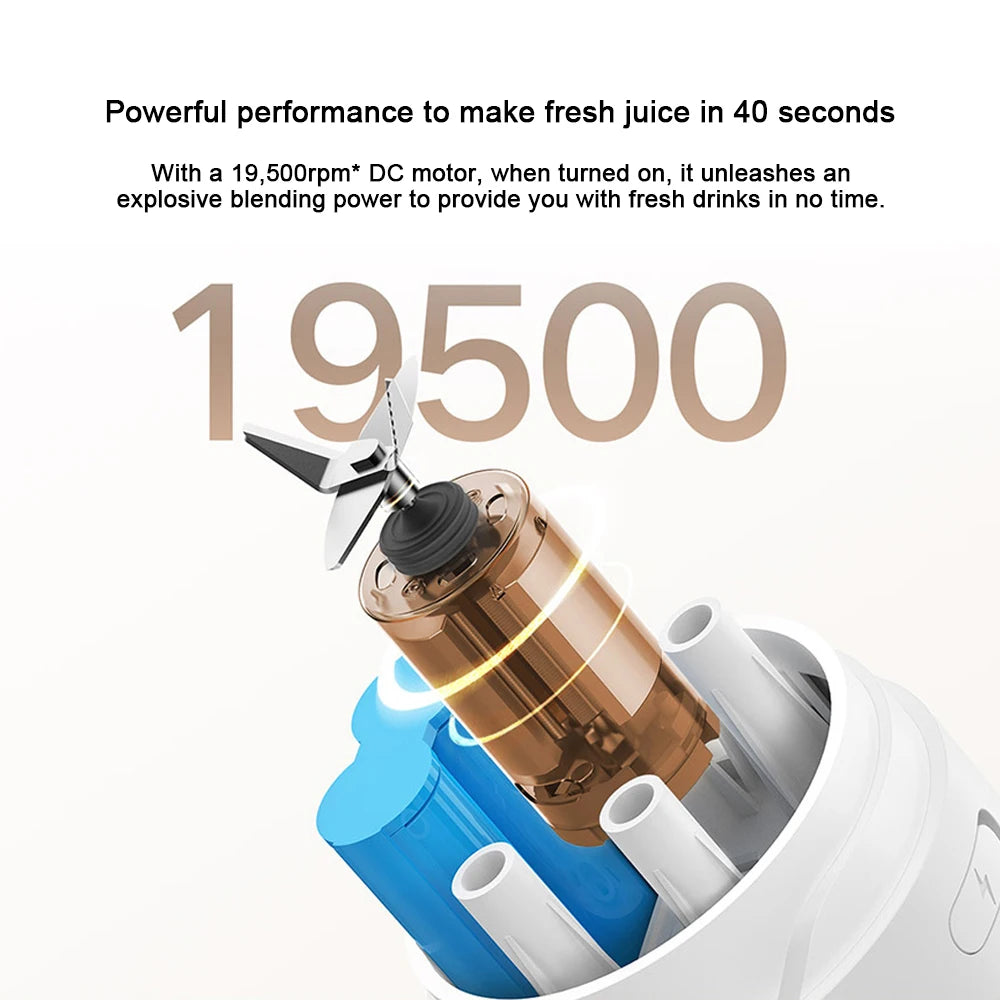MIJIA Portable Blender 2nd Mini Blenders 19500RPM USB-C Rechargeable Ice Crushing Smoothie Juicer Cup Maker 300ML Capacity
