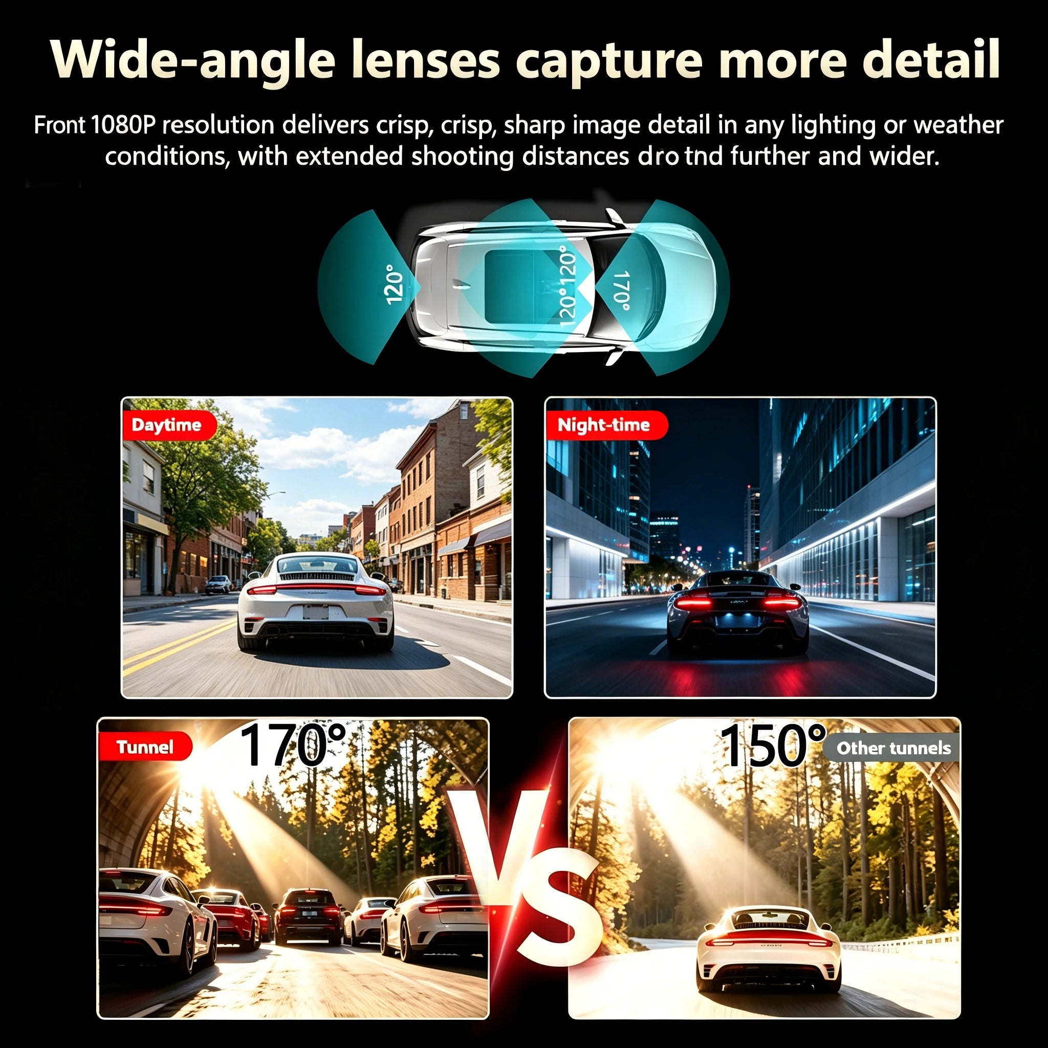 4 Channel 360° Dash Cam Black Box for Car Video Recorder DVR Camera FHD 1080P Night Vision Loop Recording 24H Parking Monitor
