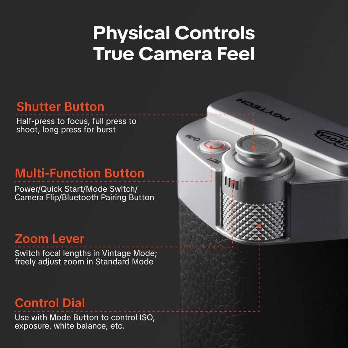 PGYTECH Retrova Grip Kit For iPhone 16/17 Pro Max & 16/17 Pro