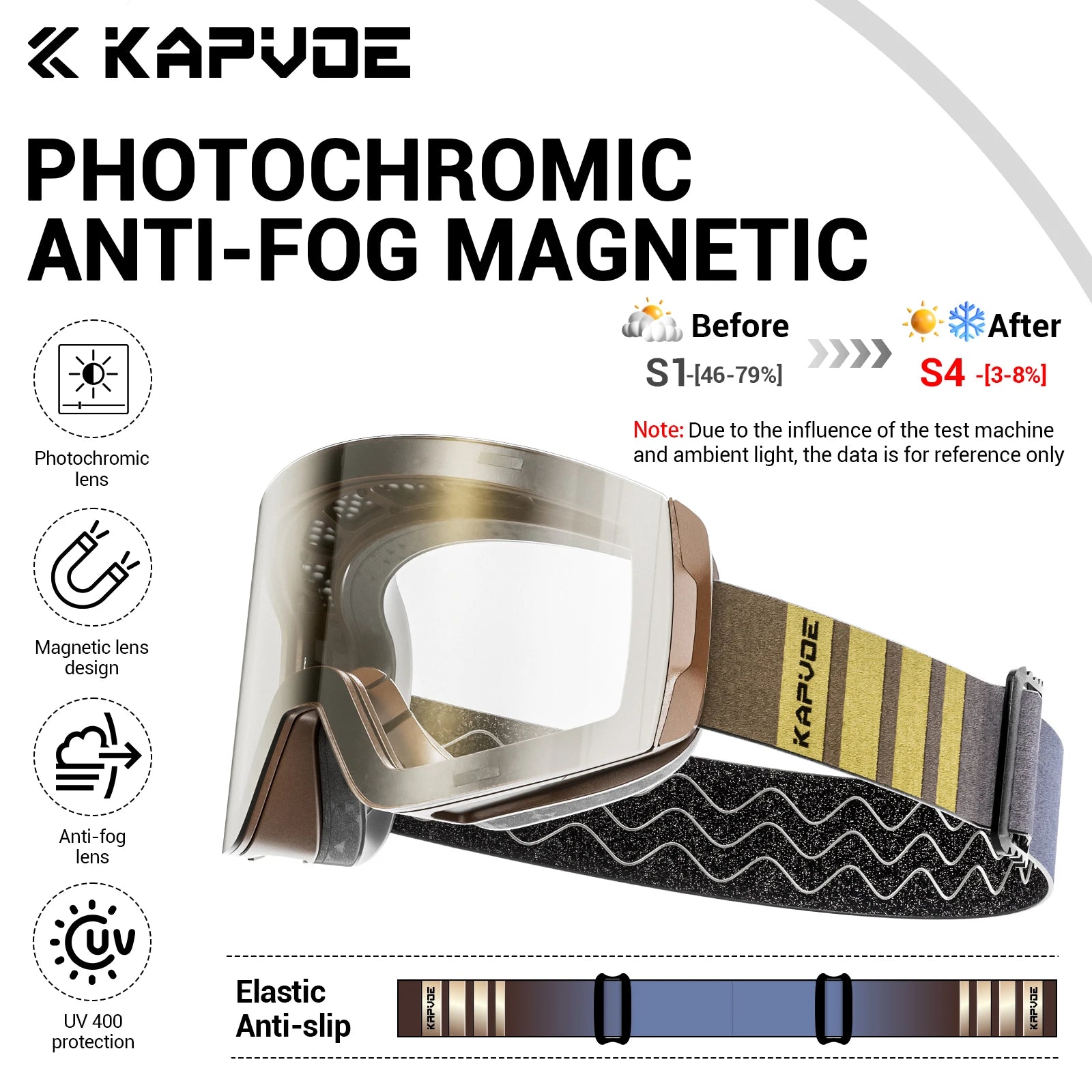 KAPVOE Magnetic Snow Goggles Double Layer Anti-Fog UV Protection for Skiing Snowboarding High-definition Clarity Unisex Skiing
