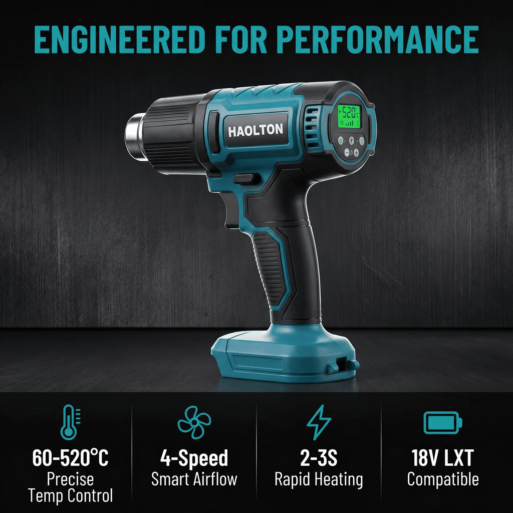 HAOLTON Industrial Gun Handheld Electric Heat Gun Temperatures Heat Gun Cordless Hot Air Adjustable For MAKITA 18V Battery
