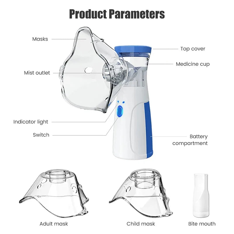 Outdoor Portable Nebulizer Silent Mesh Mini First Aid Kit Handheld Asthma Inhaler Atomizer Kids Adult Saving Emergency Device