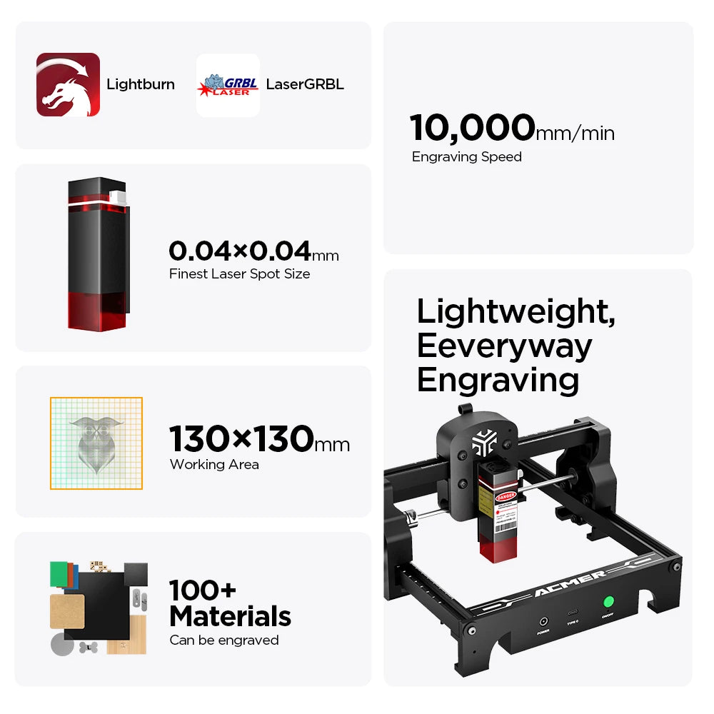 ACMER Mini Portable Laser Engraver High Precision CNC Cutting Tools Engraving Machine DIY for Logo Wood Glass Acrylc Beginner