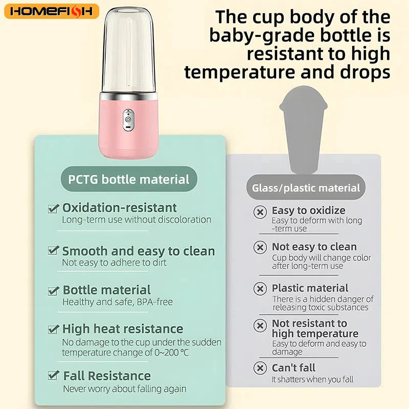 Electric Portable Juicer Blender 400ml USB Charging Fruit Smoothie Maker for Lemon Orange - Compact Juicing Cup Smoothie Blender