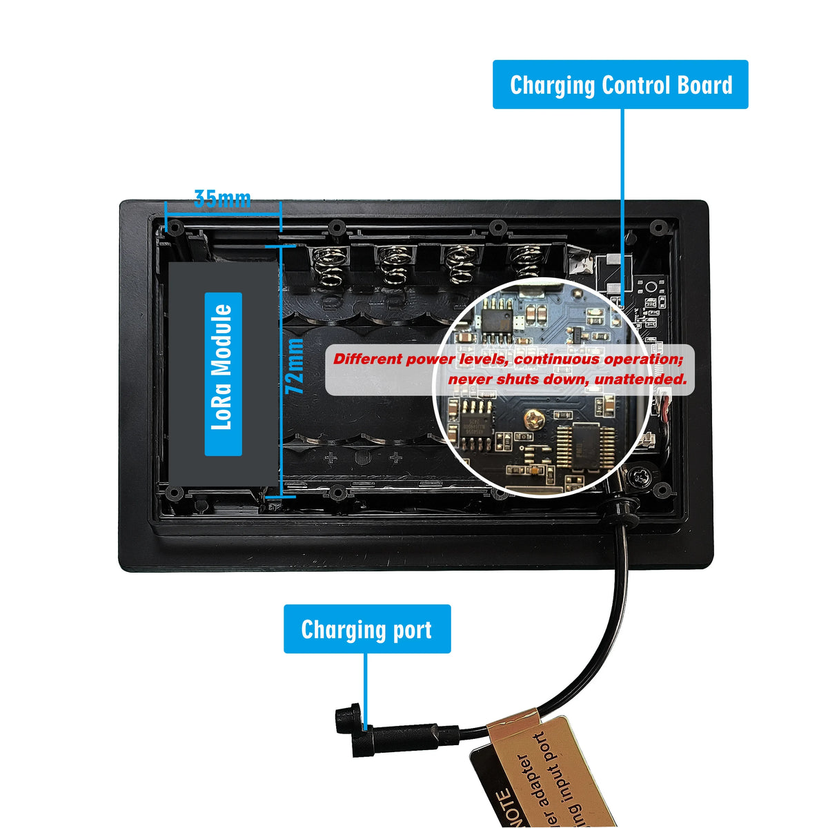 4W Solar Panel 433 868 915Mhz Battery Waterproof Heltec LoRaWAN Meshtastic RAK4631 LILYGO ESP32 Nrf52480 Arduino LoRa Node Iot