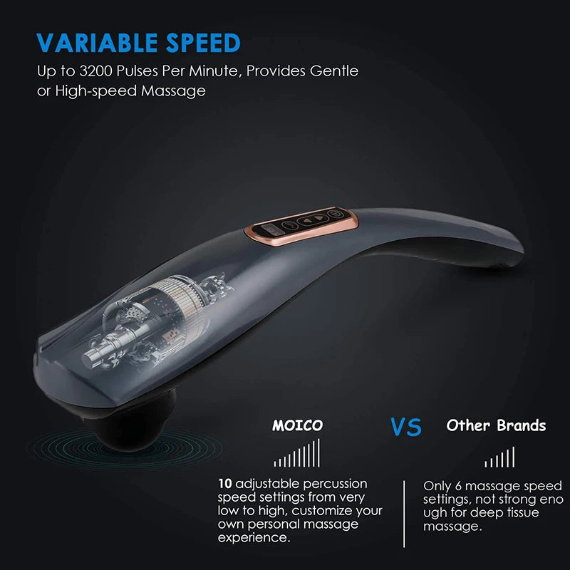 Rechargeable Hand Held Deep Tissue Massager for Muscles, Back Cordless Electric Percussion Body Massage for Foot, Neck, Shoulder