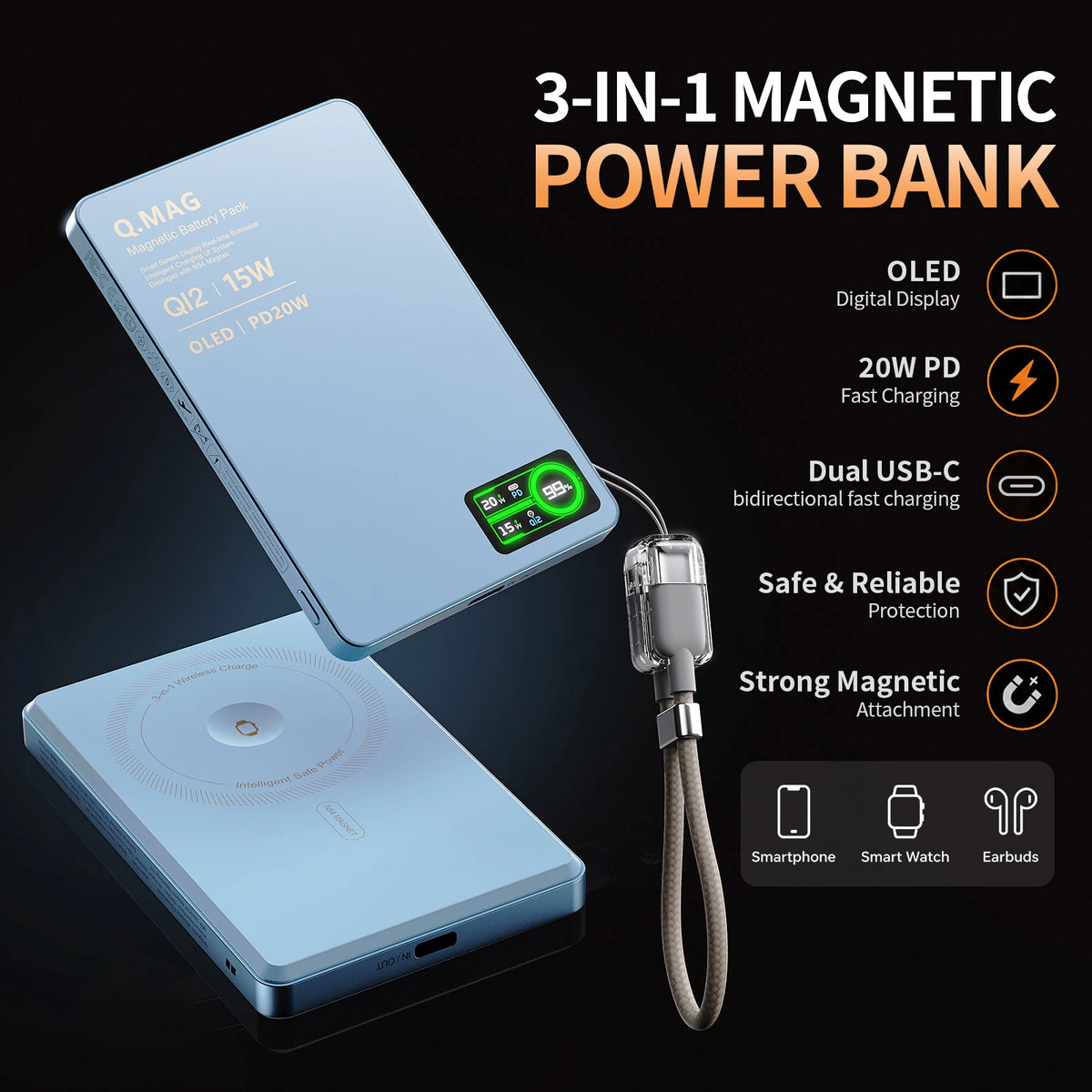 Wireless Magnetic Powerbank Fast Charing Spare Portable External Battery for iPhone 12-17 Promax Watch Airpods 5000/10000mAh