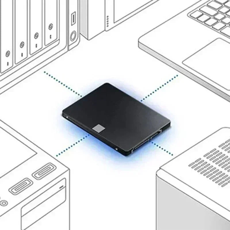 870 EVO SSD Solid State Disk 1TB/2TB/4TB Internal Hard Drive Sata3 2.5 Inch for Laptop Microcomputer Desktop