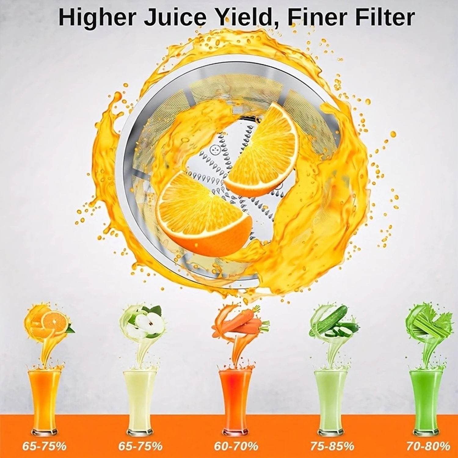 Household and commercial dual-purpose juicer with powerful motor, high-speed output fine andresidue free juice, large capacity machine, material, high temperature resistance, odorless fruit andvegetable fresh pressing juicer