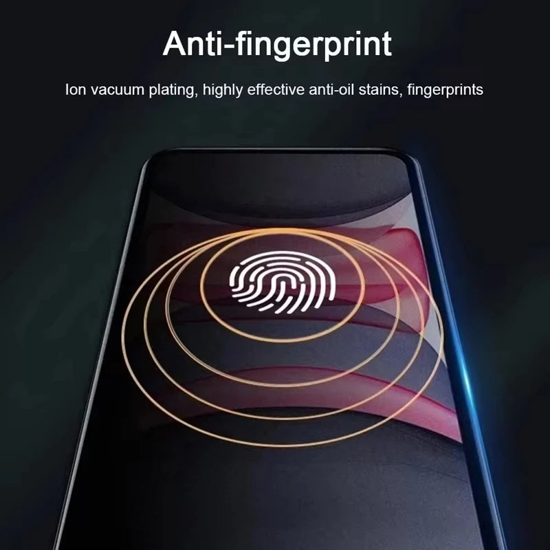 1-5Pcs Matte Ceramic Privacy Screen Protector for iPhone 14 11 12 13 15 16 17 18 Pro Max Air Antispy Film for iPhone 7 8 Plus XR