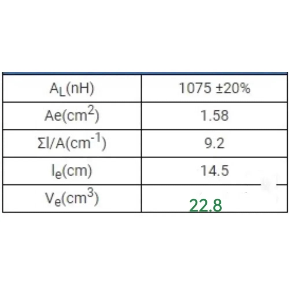 2Pcs FT240-43 FT-240-43 American RF Ferrite Magnetic Ring Shortwave Antenna Balun Magnetic Core