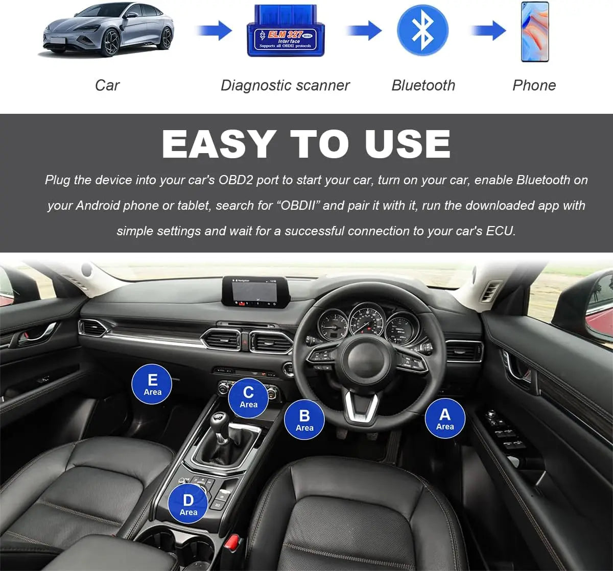 M9 2026 OBD2 Code Reader Car Diagnostic Scanner Vehicle Scanner Tool for Automotive Troubleshooting
