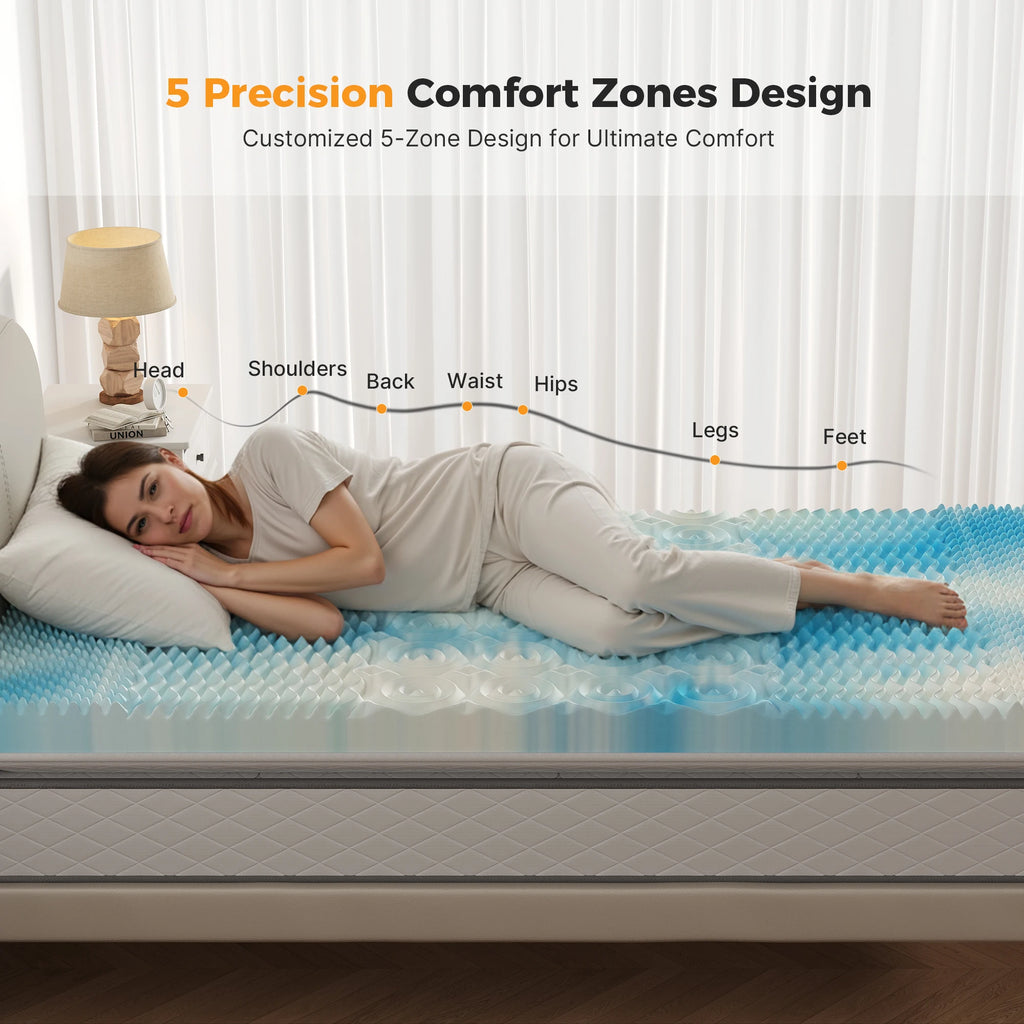 JHK 2-4 Inch Cooling Gel Memory Foam Mattress Topper Full Size 5-Zone Pressure Relief Mattress Soft and Breathable Bed Topper